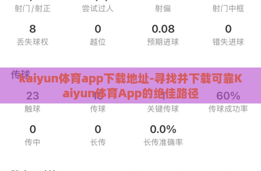 kaiyun体育app下载地址-寻找并下载可靠Kaiyun体育App的绝佳路径