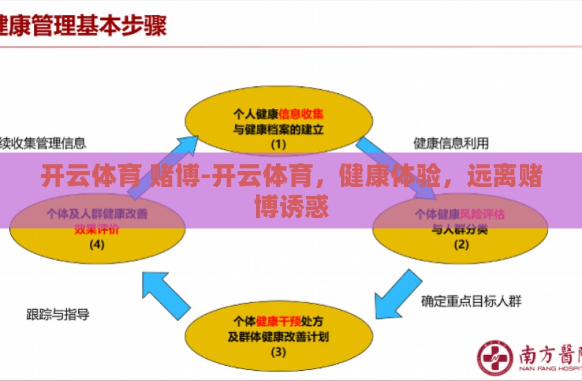 开云体育 赌博-开云体育，健康体验，远离赌博诱惑