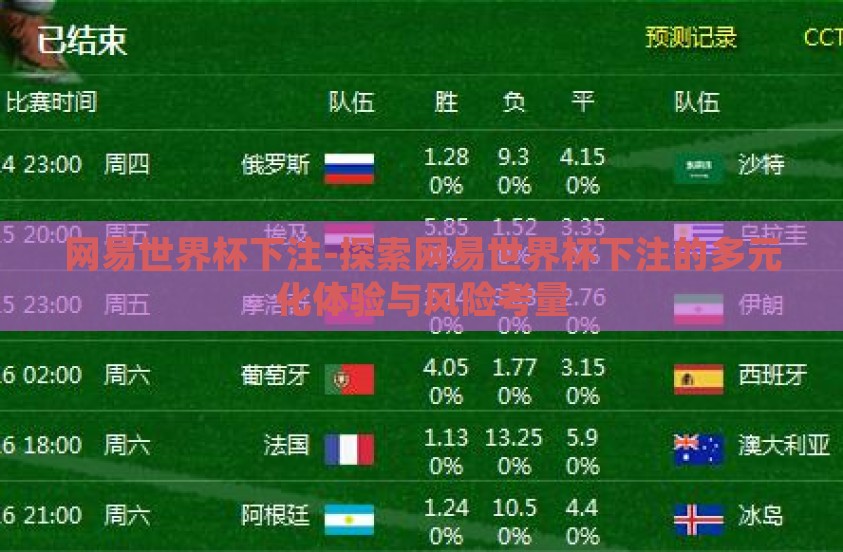 网易世界杯下注-探索网易世界杯下注的多元化体验与风险考量
