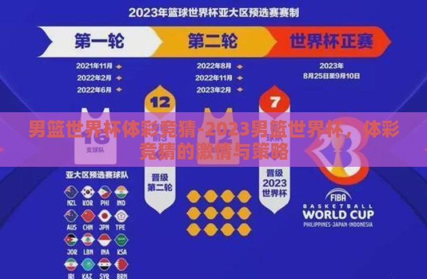 男篮世界杯体彩竞猜-2023男篮世界杯，体彩竞猜的激情与策略