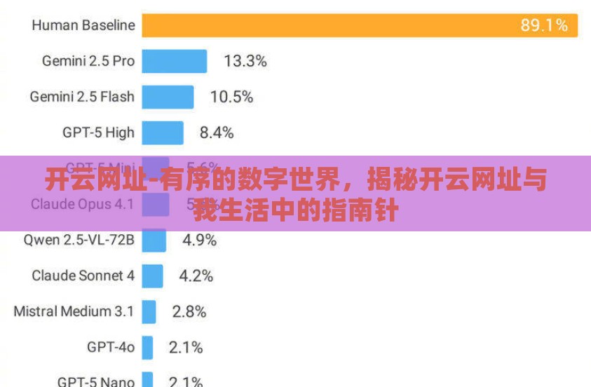 开云网址-有序的数字世界，揭秘开云网址与我生活中的指南针