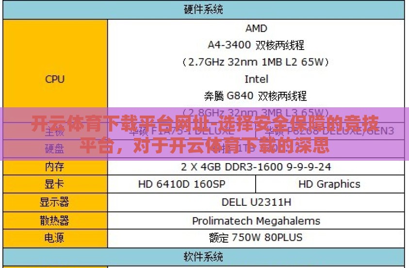开云体育下载平台网址-选择安全保障的竞技平台，对于开云体育下载的深思