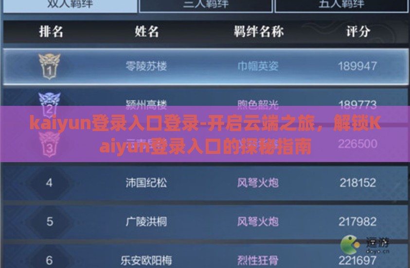 kaiyun登录入口登录-开启云端之旅，解锁Kaiyun登录入口的探秘指南