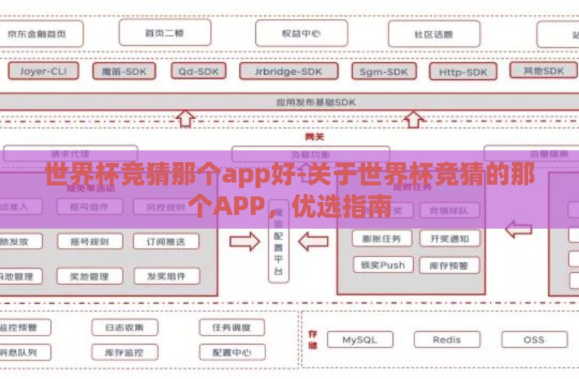 世界杯竞猜那个app好-关于世界杯竞猜的那个APP，优选指南
