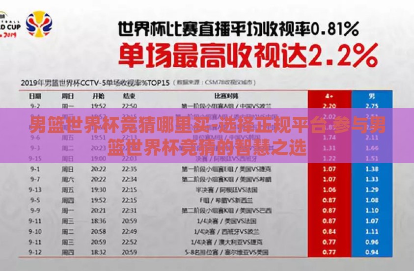 男篮世界杯竞猜哪里买-选择正规平台 参与男篮世界杯竞猜的智慧之选