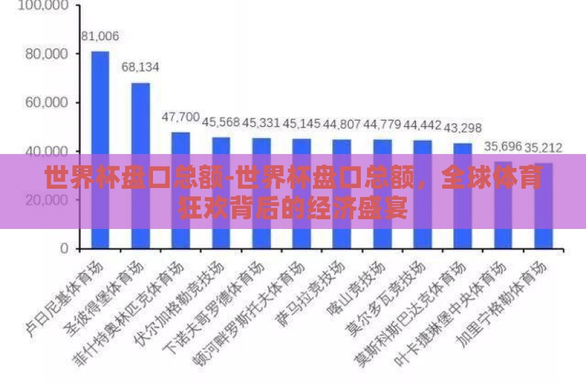 世界杯盘口总额-世界杯盘口总额，全球体育狂欢背后的经济盛宴