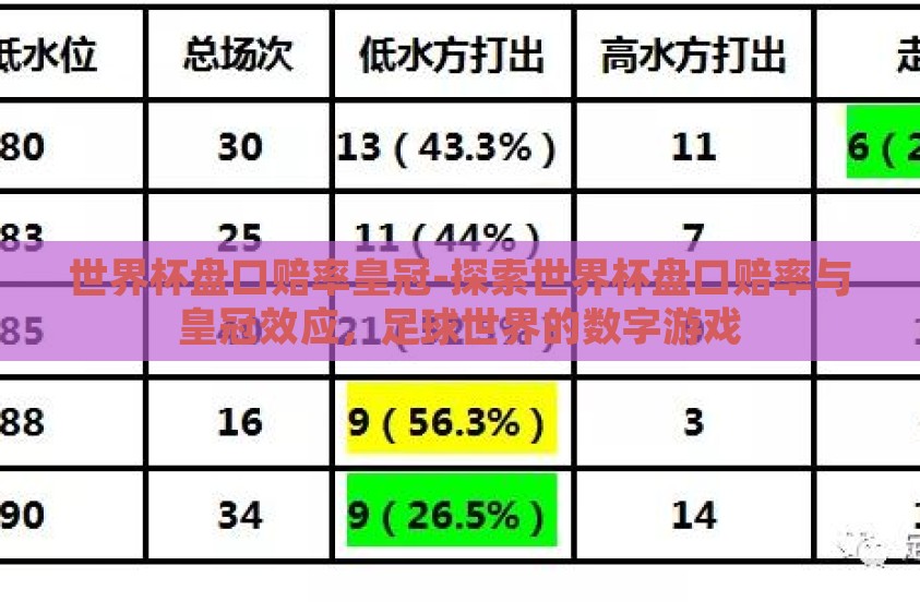 世界杯盘口赔率皇冠-探索世界杯盘口赔率与皇冠效应，足球世界的数字游戏