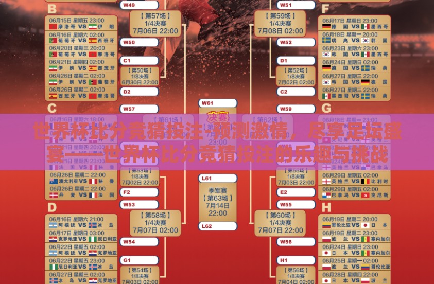 世界杯比分竞猜投注-预测激情，尽享足坛盛宴——世界杯比分竞猜投注的乐趣与挑战