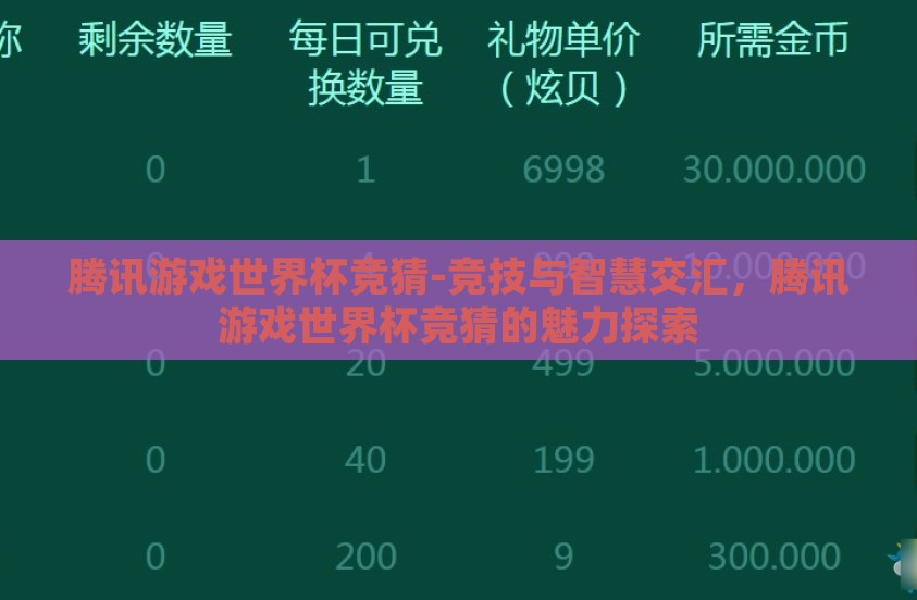 腾讯游戏世界杯竞猜-竞技与智慧交汇，腾讯游戏世界杯竞猜的魅力探索