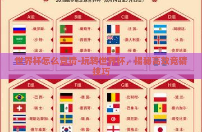 世界杯怎么竞猜-玩转世界杯，揭秘高效竞猜技巧